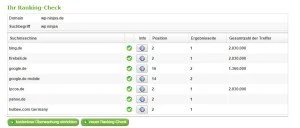 Ranking-Spy kostenlose SEO Tools Screenshot